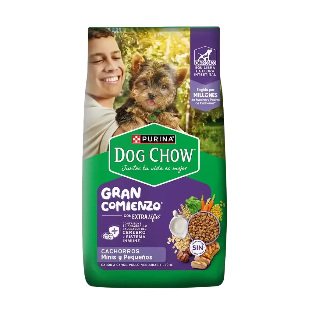 Dog Chow Perro Cachorros Minis y Pequeños