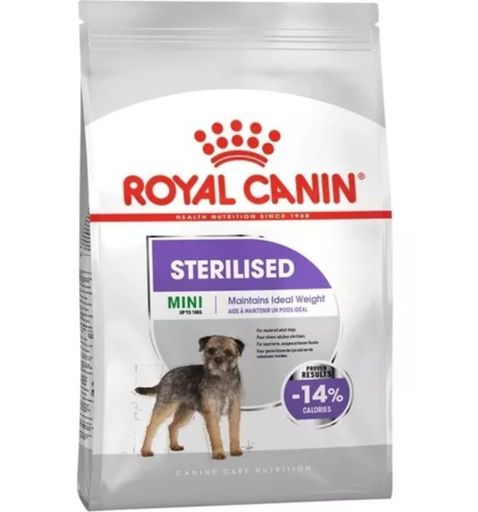 [2028] Royal Canin Perro Mini Castrados