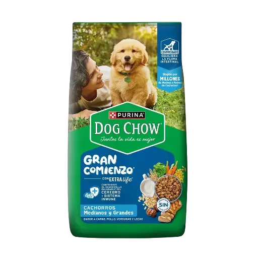 [1273] Dog Chow Perro Cachorros medianos y grandes